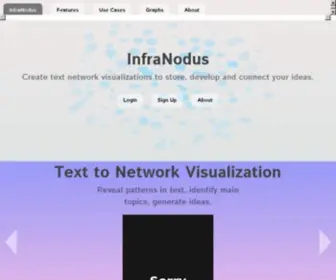 Infranodus.com(Generate Insight with AI and Network Thinking) Screenshot