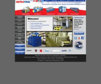 Infratrol.com(Industrial Ovens Manufacturer) Screenshot