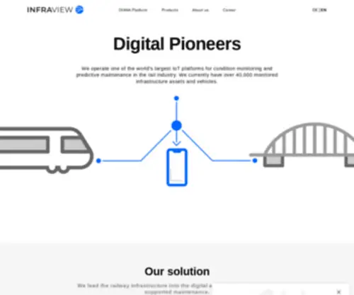 Infraview.net(Infraview) Screenshot