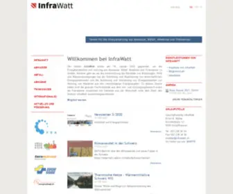 Infrawatt.ch(Willkommen bei InfraWatt) Screenshot