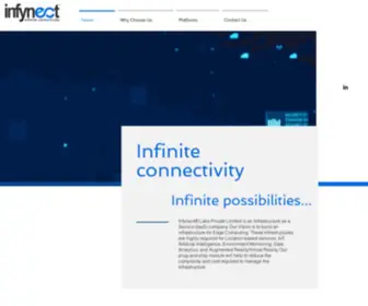 Infynect.com(Infynect Labs Private Limited) Screenshot