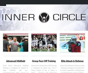 Innercirclelacrosse.com(Inner Circle Lacrosse) Screenshot