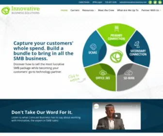 Innovative-Business.net(Innovative Business Solutions) Screenshot