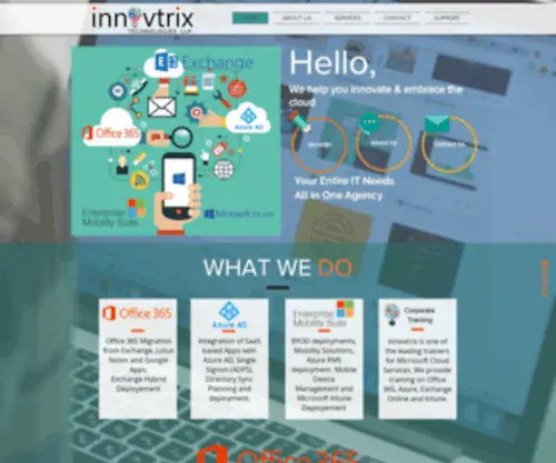 Innovtrix.com(HOME) Screenshot