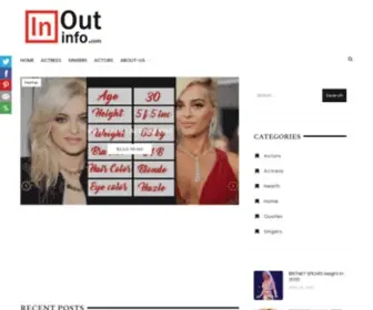 Inoutinfo.com(Actress) Screenshot