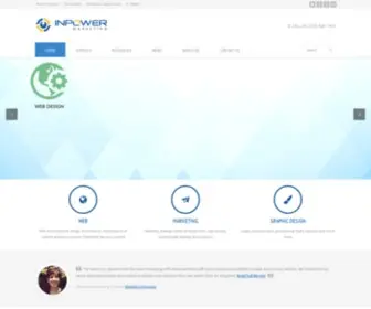 Inpowermarketing.com(Inpower Marketing) Screenshot