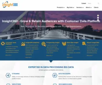 Insight360.com(Actionable insights to accelerate revenue) Screenshot