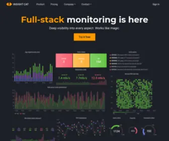 Insightcat.com(Insightcat) Screenshot