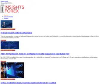 Insightsforex.com(Free Insights Forex) Screenshot