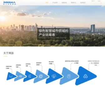 Insigmagroup.com.cn(浙大网新集团) Screenshot