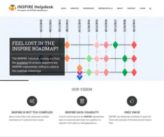 Inspire-Helpdesk.eu(INSPIRE Helpdesk) Screenshot