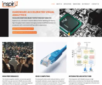 Inspirit-Iot.com(Situational awareness technology) Screenshot