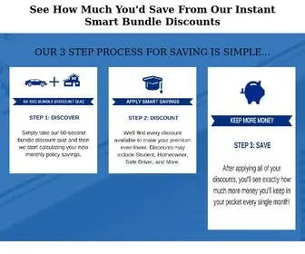 Insuranceintx.com(Auto Savings Quote Quiz) Screenshot