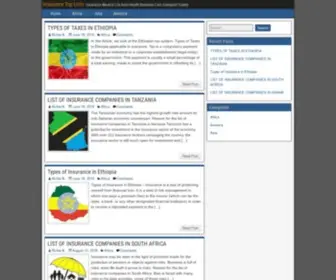 Insurancetoplists.com(Insurance Top Lists) Screenshot
