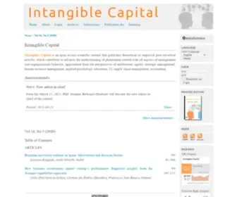 Intangiblecapital.org(Scientific Journal Intangible Capital) Screenshot