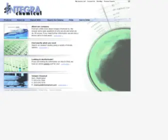 Integrachem.com(Integra Chemical) Screenshot