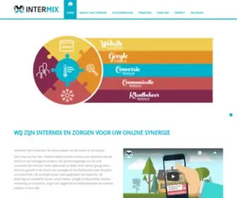 Intermix.nl(Homepage) Screenshot