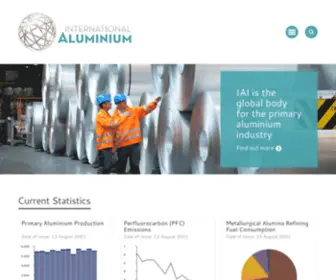 International-Aluminium.org(International Aluminium Institute) Screenshot