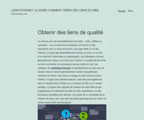 Internet-Liens.com(Obtenir) Screenshot