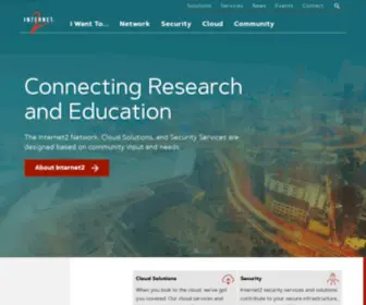 Internet2.edu(Home) Screenshot
