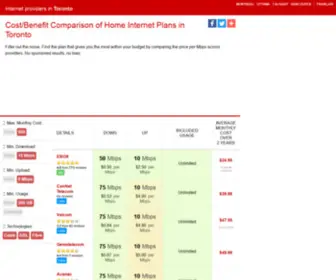 Internetproviderstoronto.ca(Filter out the noise. Find the plan) Screenshot