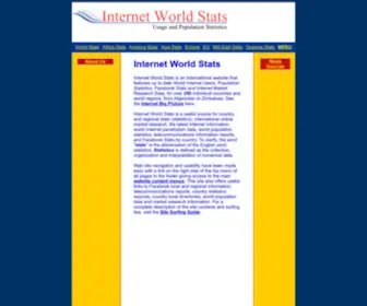 Internetworldstats.com(Internet World Stats) Screenshot