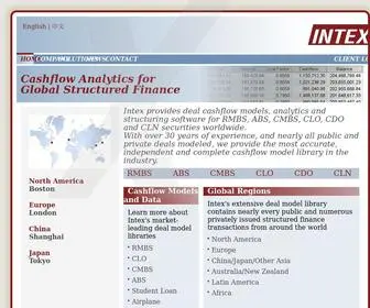 Intex.com(Intex Solutions) Screenshot