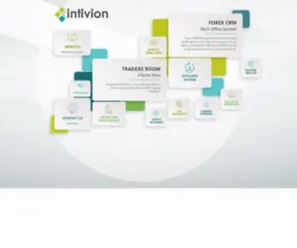 Intivion.com(Intivion Technologies) Screenshot