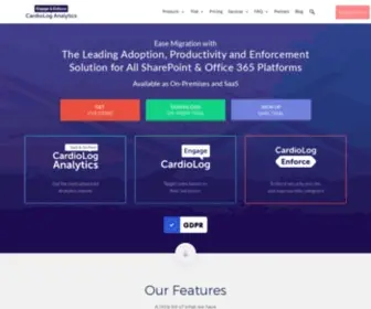 Intlock.com(SharePoint Analytics & SharePoint Reporting Tools) Screenshot