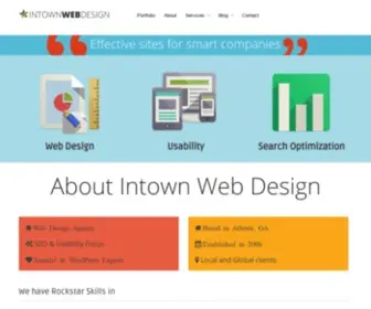 Intownwebdesign.com(Atlanta Intown Web Design) Screenshot