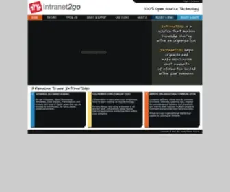 Intranet2GO.com(Manhattan Intranet Solutions Provider Manhattan intranet services New york intranet Intranet2Go) Screenshot