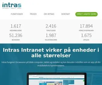 Intras.dk(Intras intranet løsning) Screenshot