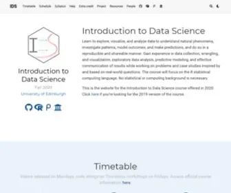 Introds.org(IDS) Screenshot