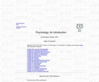 Intropsych.com(Table of Contents for Psychology) Screenshot