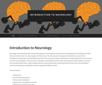 Introtoneuro.com(Neurology) Screenshot