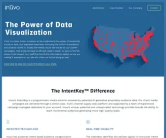 Inuvo.com(Inuvo is an advertising technology company) Screenshot