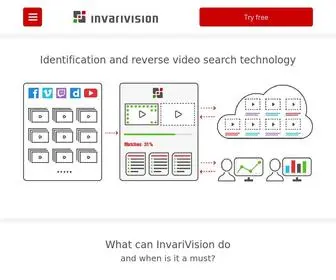 Invarivision.com(Frontpage) Screenshot