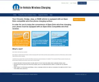 Invehiclewirelesscharging.com(InVehicleWirelessCharging) Screenshot