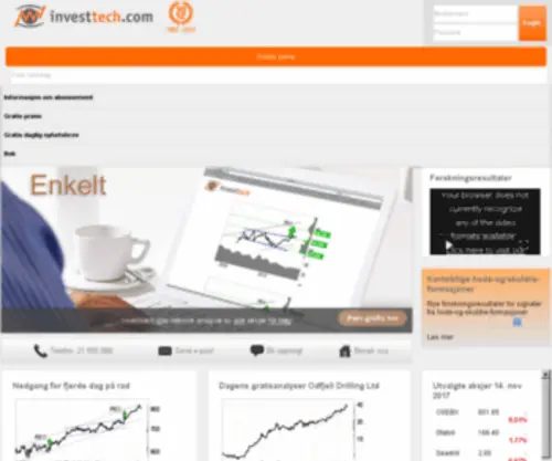 Investtech.no(Euronext Amsterdam) Screenshot