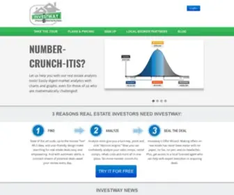 Investway.com(Real Estate Investing Tools & Local REALTOR MLS Comps) Screenshot