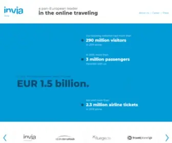Invia.pl(Invia Group) Screenshot