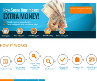 Ionlinejobs.com(Learn How to Make Money from Online Jobs) Screenshot