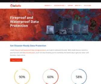 Iosafe.com(Data Protection and Storage) Screenshot