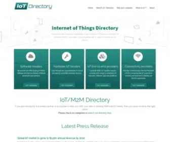 Iot-Directory.com(Internet of Things Companies) Screenshot