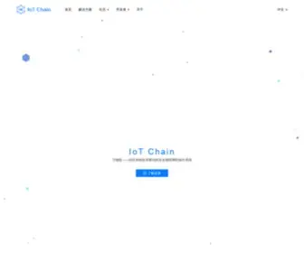 Iotchain.io(IoT Chain) Screenshot