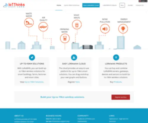 Iotthinks.com(IoTThinks) Screenshot