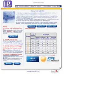 IP.ro(LIR) Screenshot