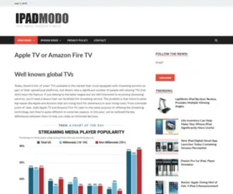 Ipadmodo.com(Apple iPad) Screenshot