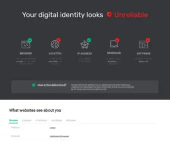 Iphey.com(Check browser fingerprints) Screenshot