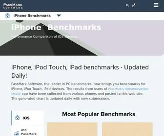 Iphonebenchmark.net(PassMark iPhone) Screenshot